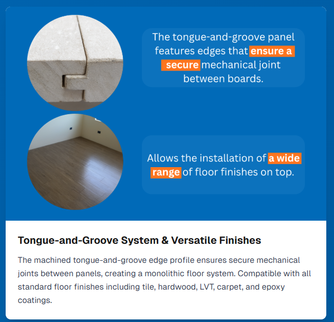 Tongue-and-groove edge profile close-up showing secure mechanical joint between Plycem panels, and finished hardwood floor installed over Plycem subfloor